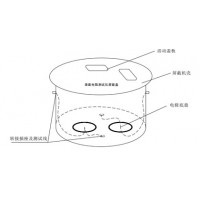 SRT-1型表面電阻測(cè)試儀屏蔽盒