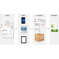 通用表單OCR識別工具