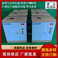 睿達(dá) 電極式加濕器報(bào)價(jià) 中央空調(diào)配套加濕器 潔凈蒸汽加濕
