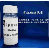 包爾得有機硅消泡劑、脫模劑；織物染整；水相體系消泡劑